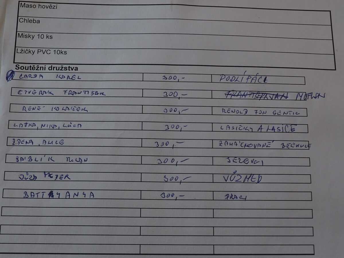 17. ročník gulášiády 22.6.2024